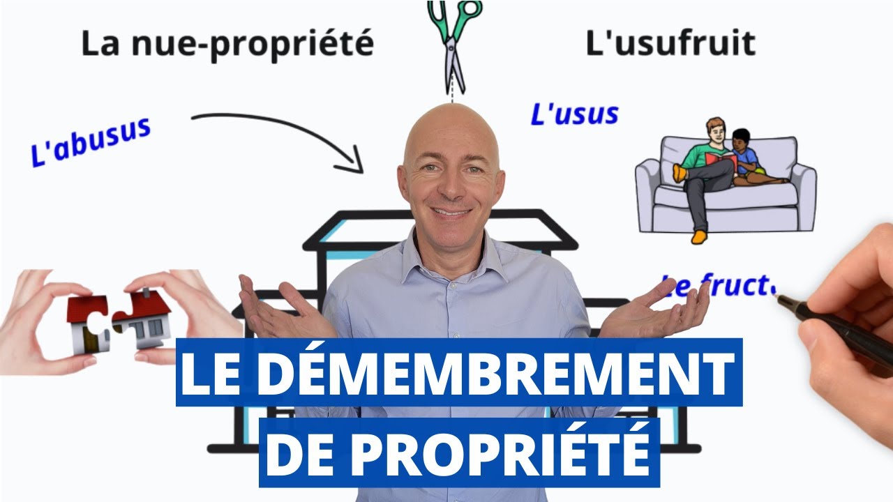 Le démembrement de propriété