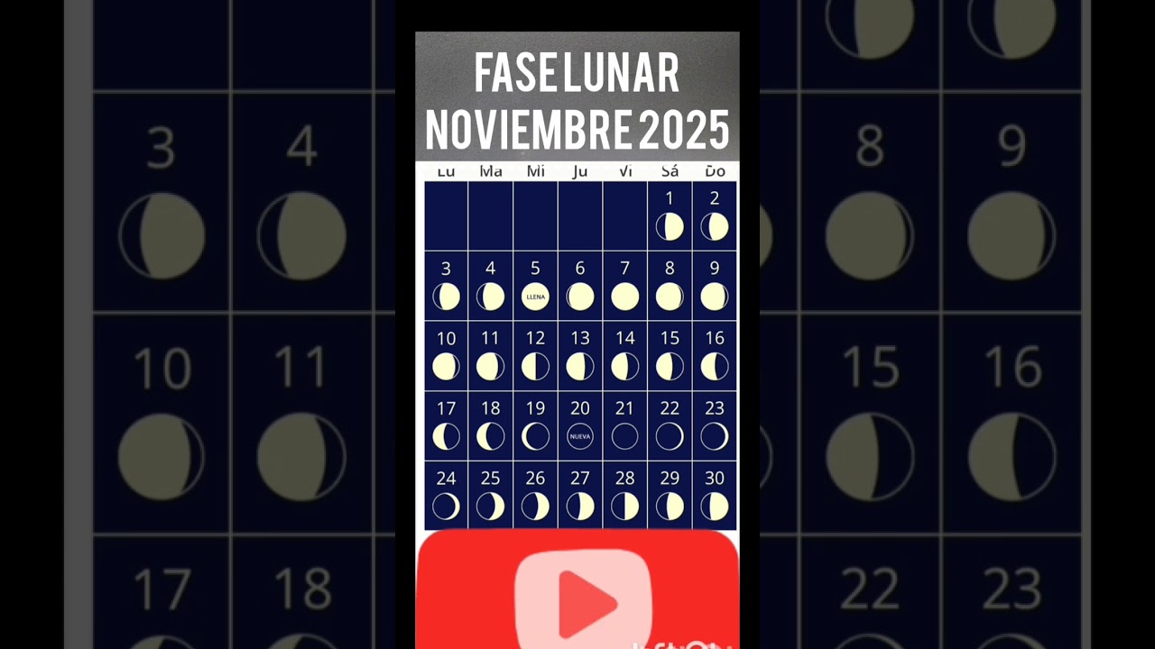 Fase Lunar Noviembre 2025. 