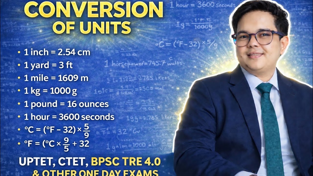 Conversion of units || one shot vedio||