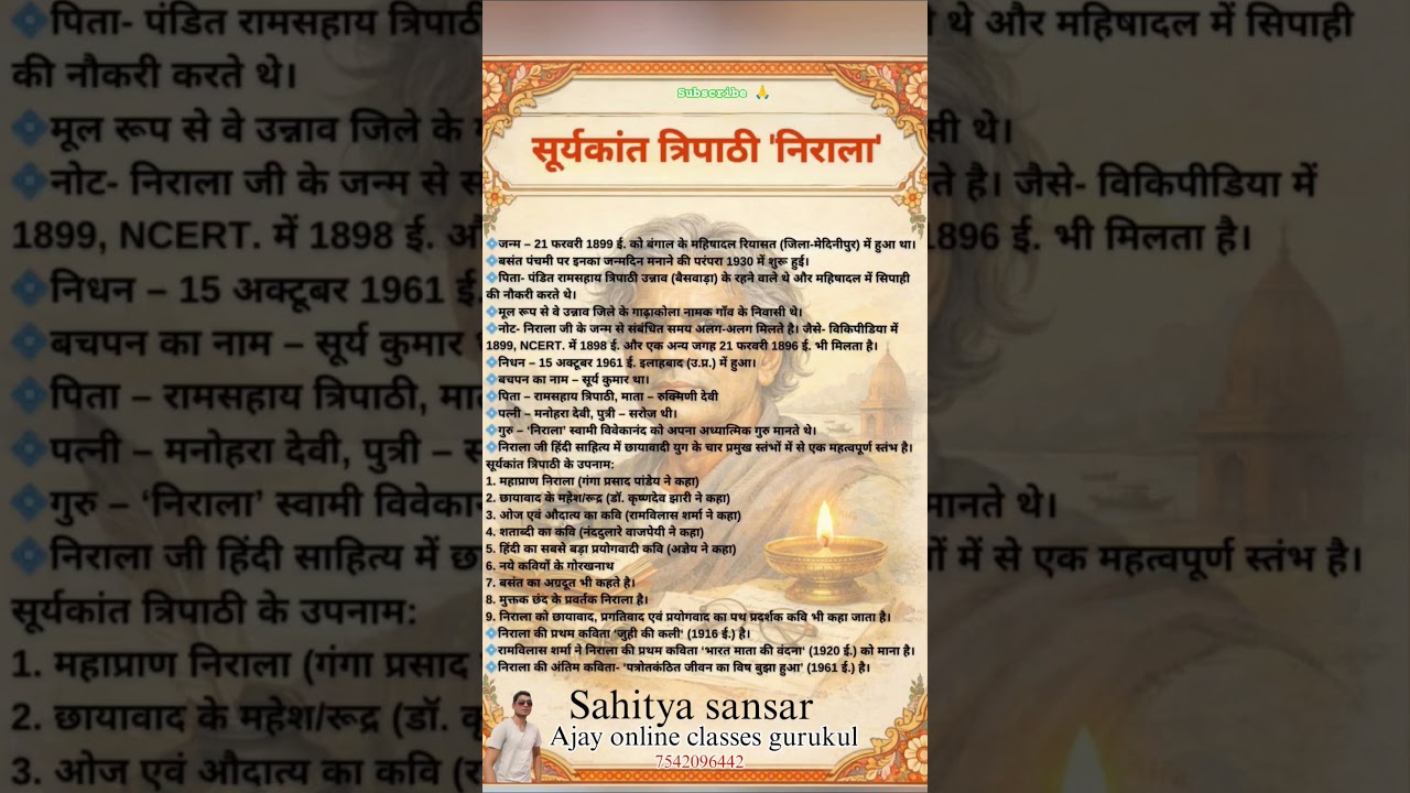 surya kant nirala 