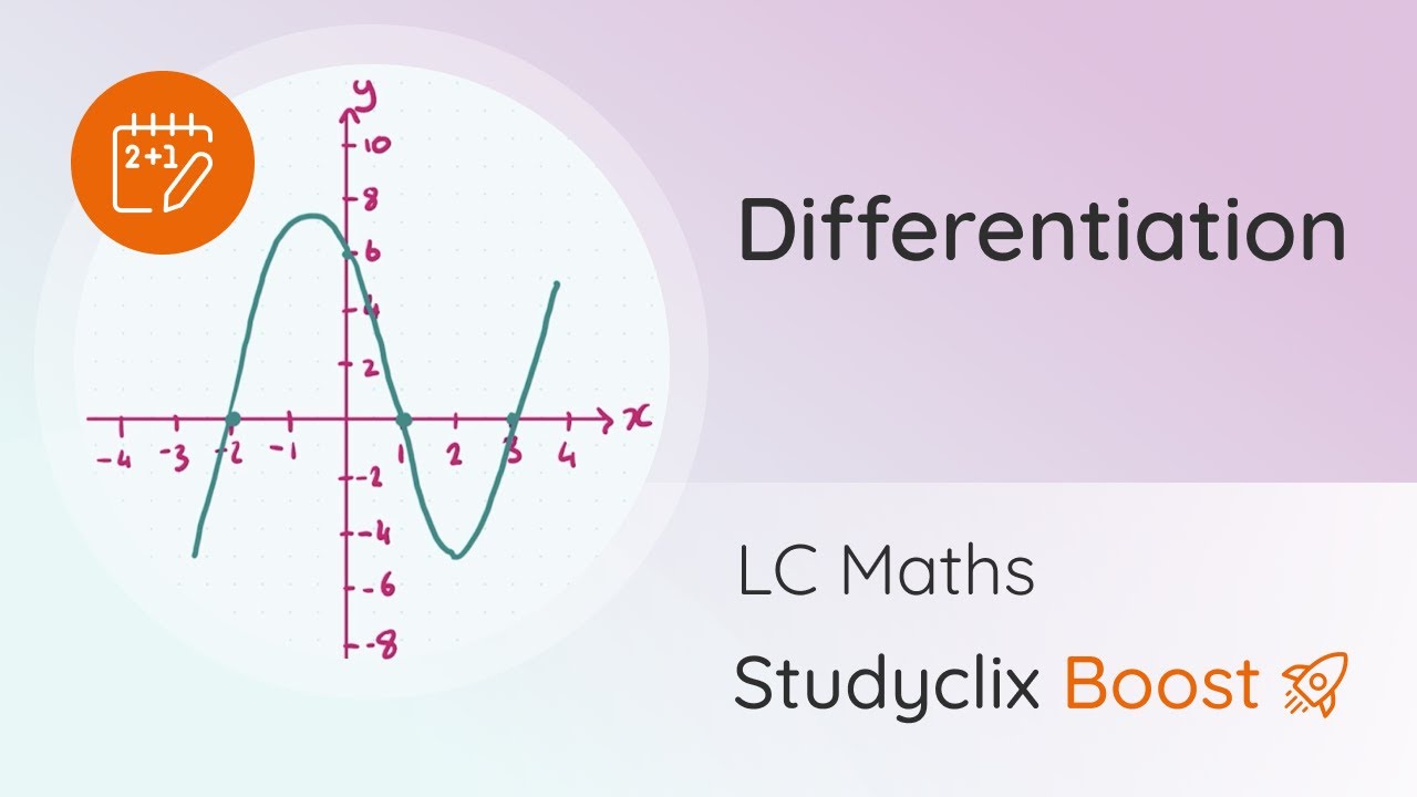 Local Maximum and Minimum Turning Points, Differentiation - Leaving Cert Maths | Studyclix Boost