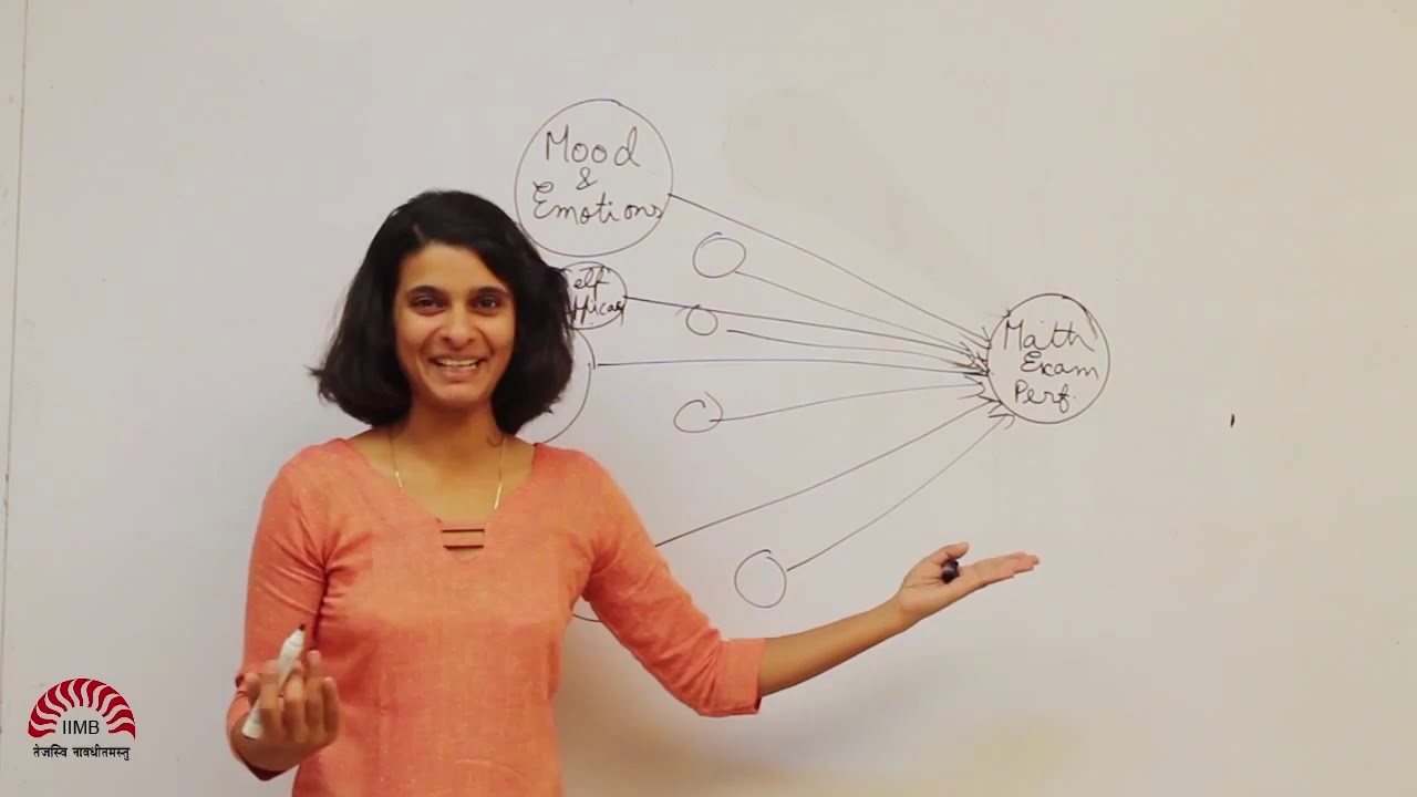 Managing our Inner World Part 14 of 14   Conclusion