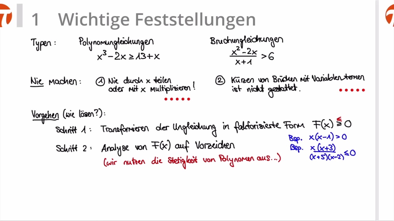 Polynomungleichungen und Bruchungleichungen