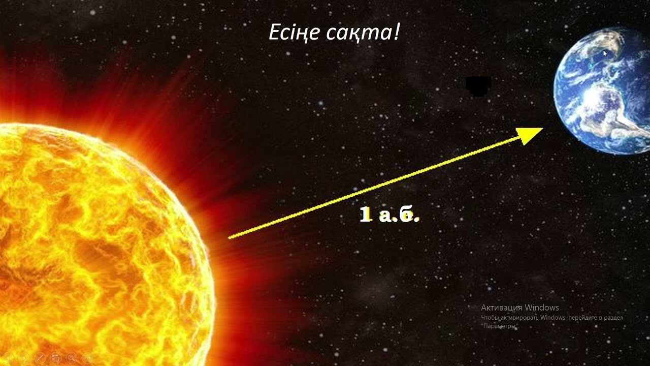 2 сынып жаратылыстану №24 сабақ  Ғарыштағы қашықтық пен уақыт