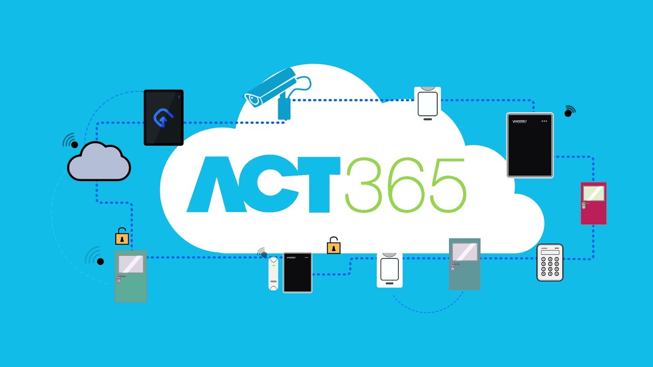 ACT 365 - Deutsch