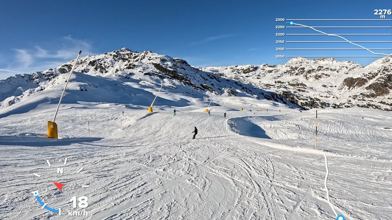 Zillertal Arena - Gerlos - 35 rot - connection to Zell am Ziller - 2026-01-22