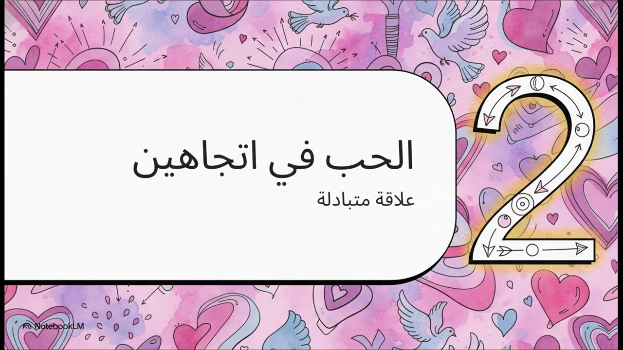 اسمُ الله الْوَدُود: المحبُّ لعباده والمحبوبُ في قلوب أوليائه
