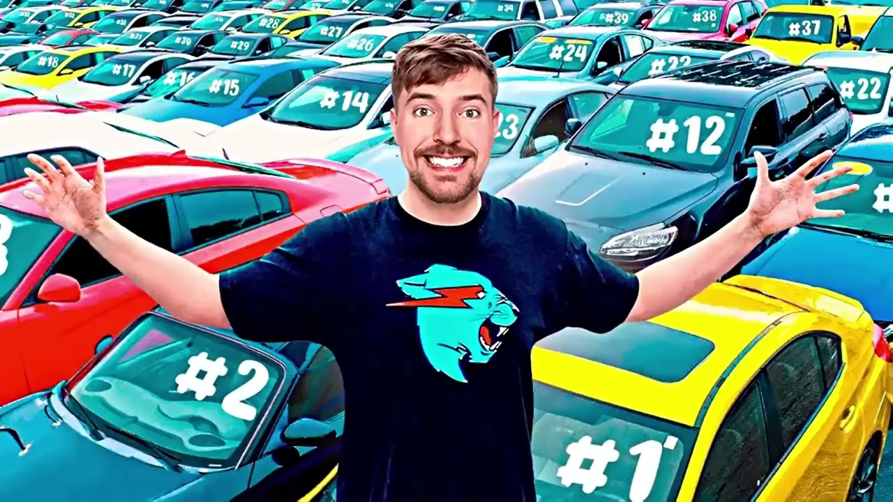 15 things you need to know about Mrbeast #mrbeast6000 #celebrity #nature