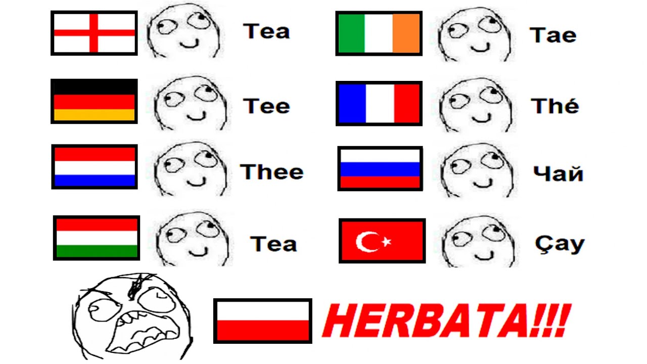 How the World Does Things Differently...