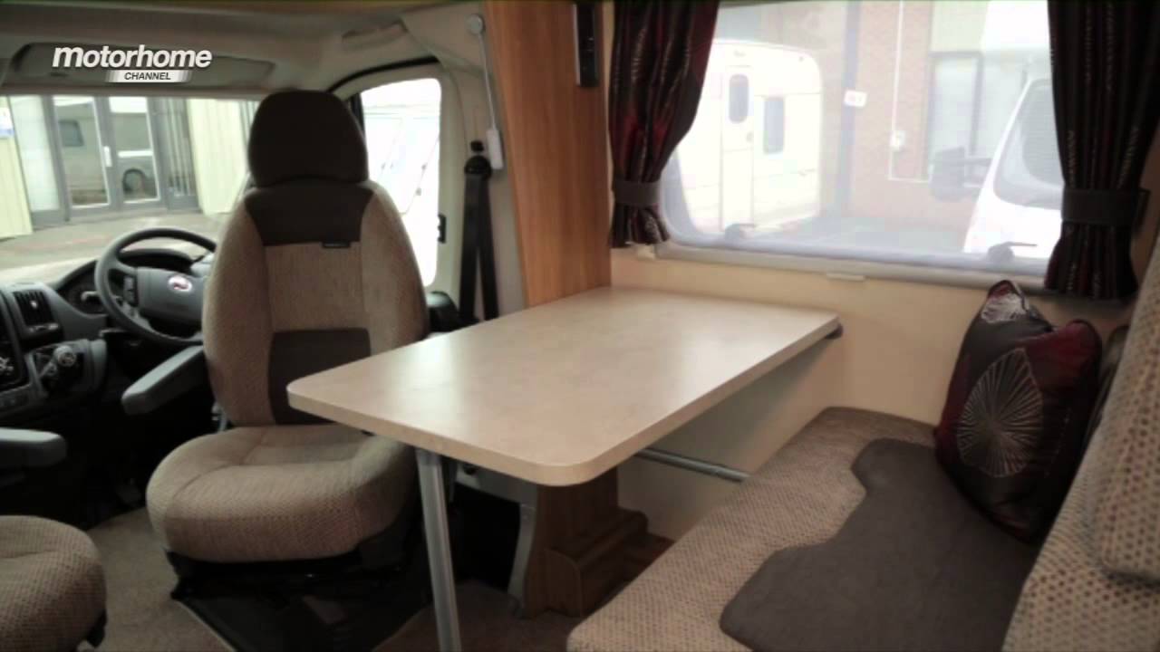 MHCs4-03 NEW MODEL REVIEW Swift Esprit 484