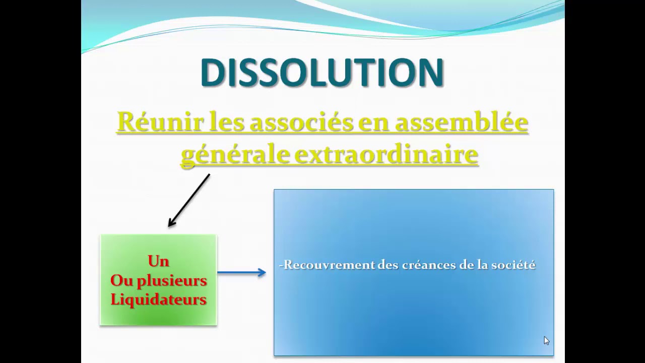 Le procédure juridique pour cesser une SARL au Maroc طريقة اغلاق الشركة قانونيا بالمغرب