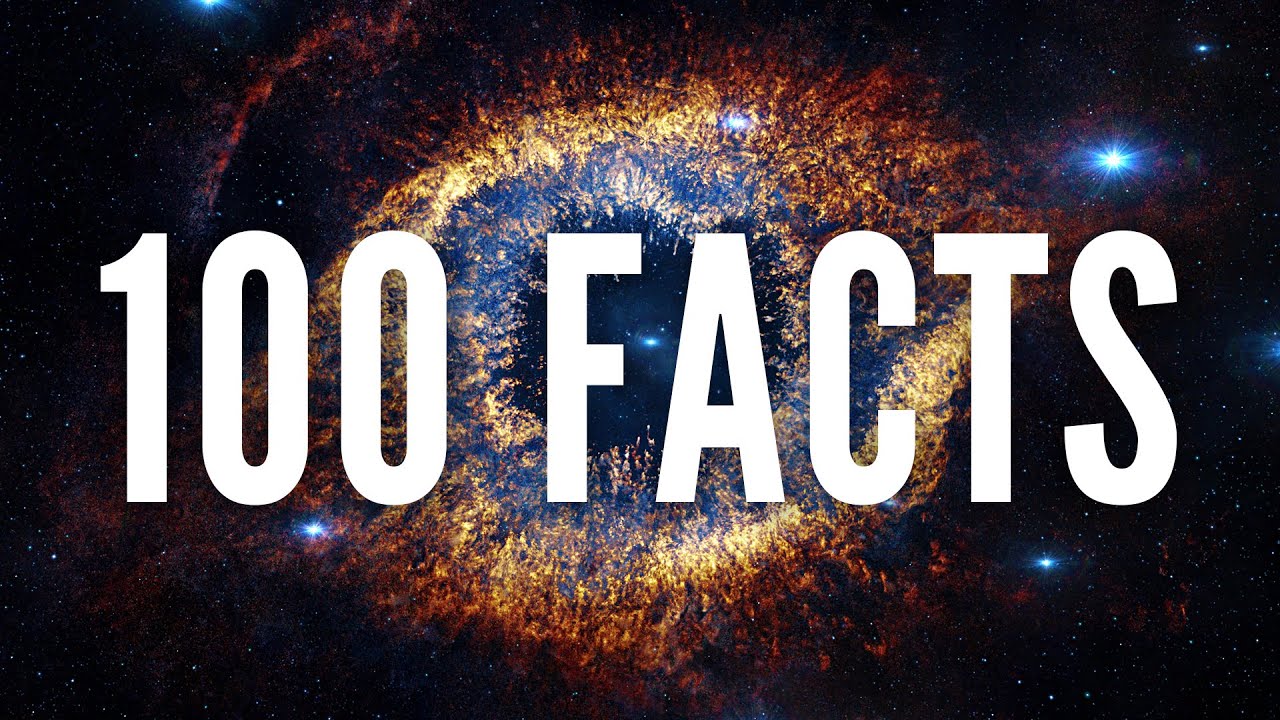 100 Incredible Facts! RIF 100