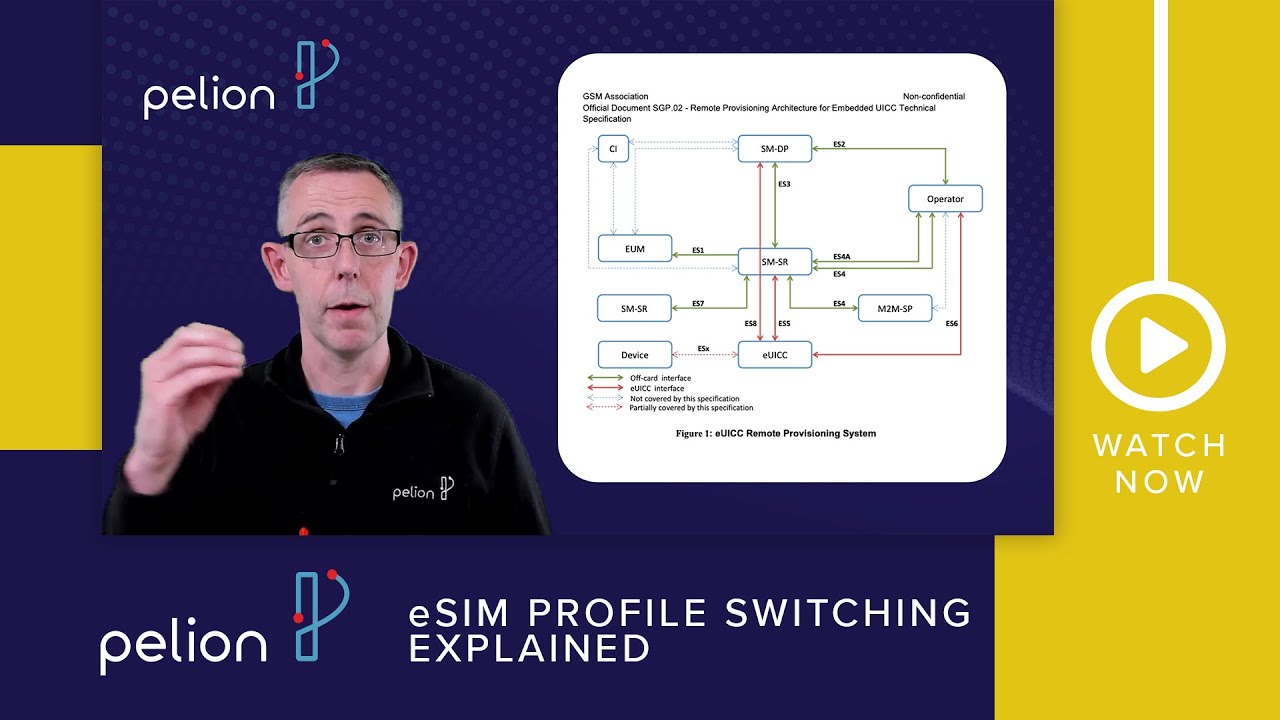 How does eUICC profile switching work?