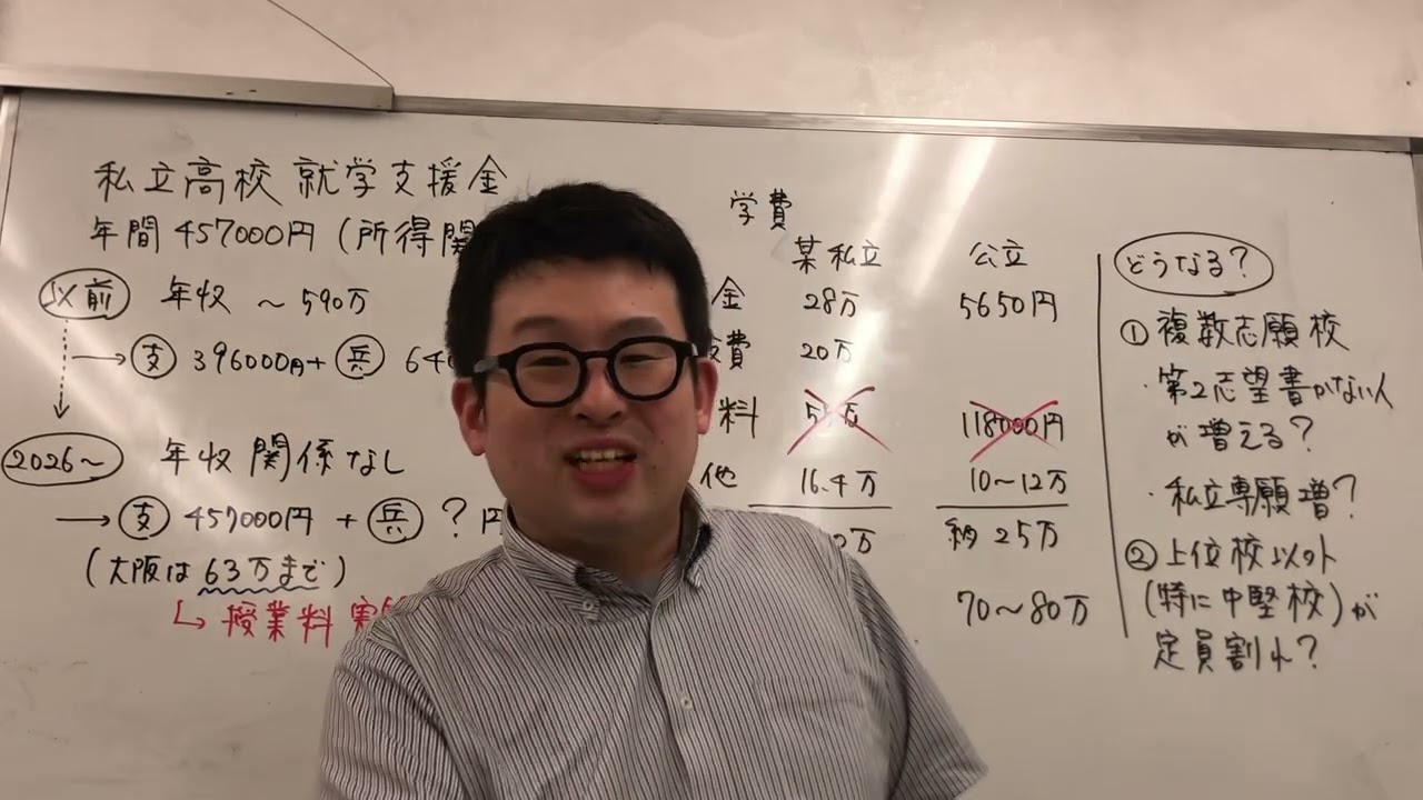 兵庫県私立高校授業料実質無償化(就学支援金458000円でどうなる？)