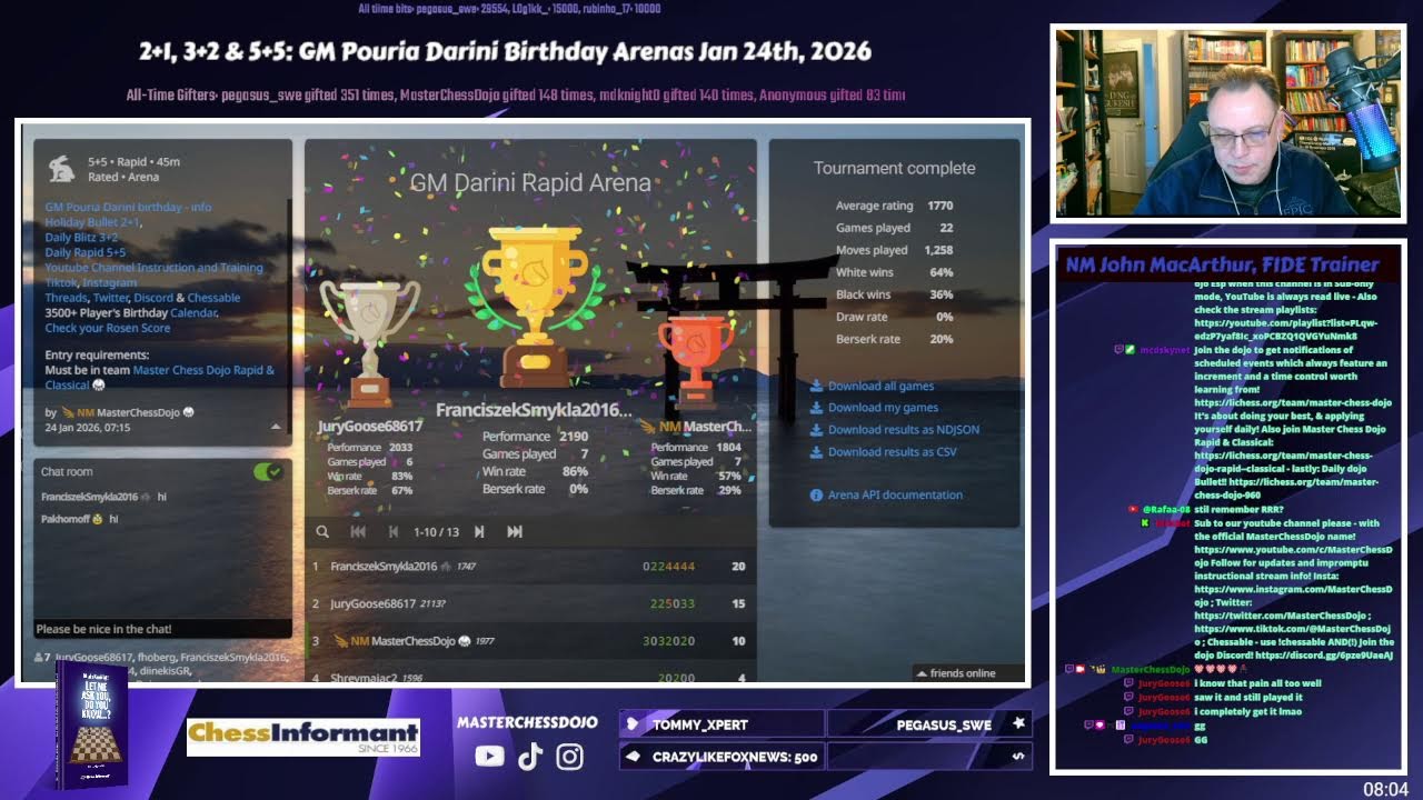 Ironman 2+1, 3+2 & 5+5 training: GM Pouria Darini Birthday Arenas Jan 24th, 2026