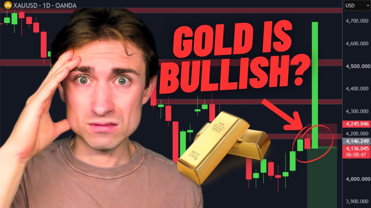 GOLD Spikes: CPI Changed Everything
