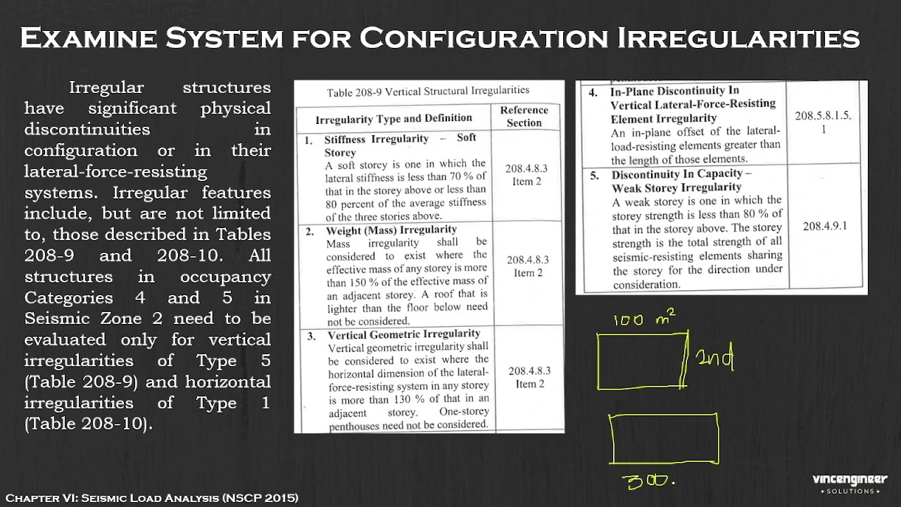 Vertical Irregularities - CE 435 (Earthquake Engineering)