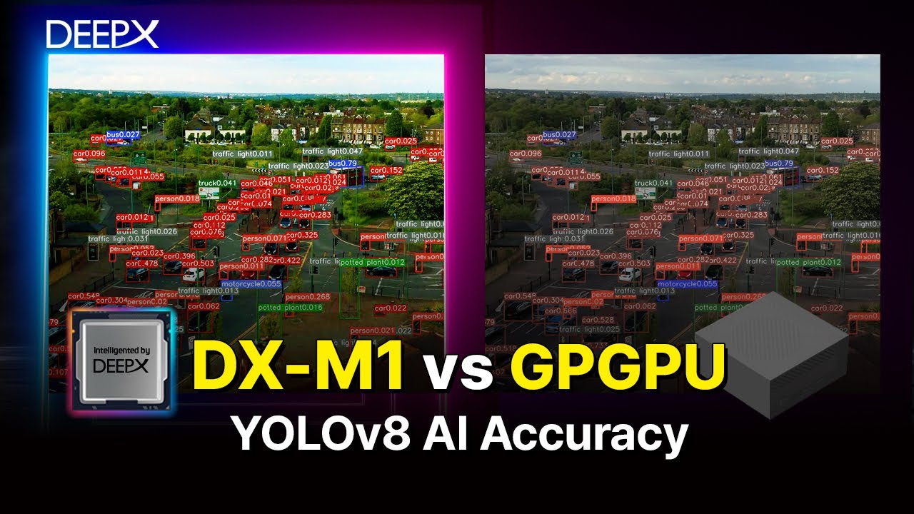 Yolov8 AI Accuracy Test: DEEPX DX-M1 vs GPGPU Showdown