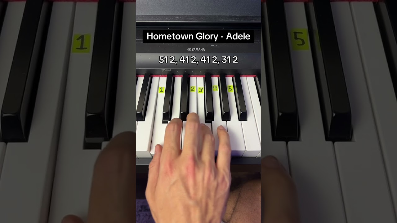 Adele - Hometown Glory Easy Piano Tutorial 