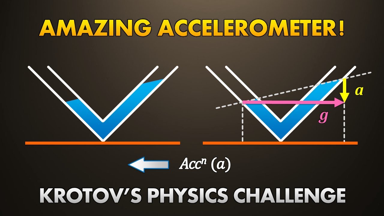 Can You Find Acceleration Using This Simple Accelerometer?? Krotov 1.112