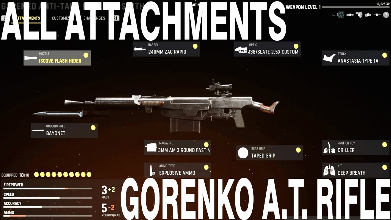 All Gorenko Anti-Tank Rifle attachments & stats on Call of Duty Vanguard (PS5)