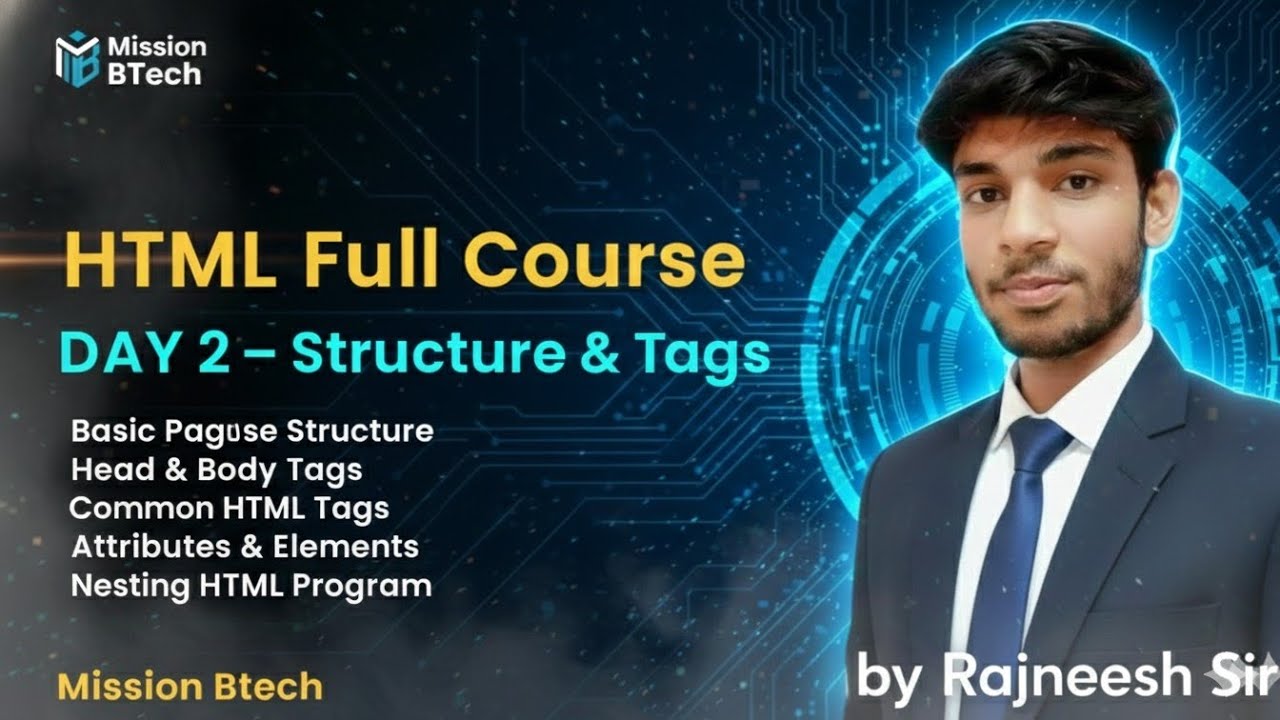 HTML Structure & Basic Tags Explained | Day 2 