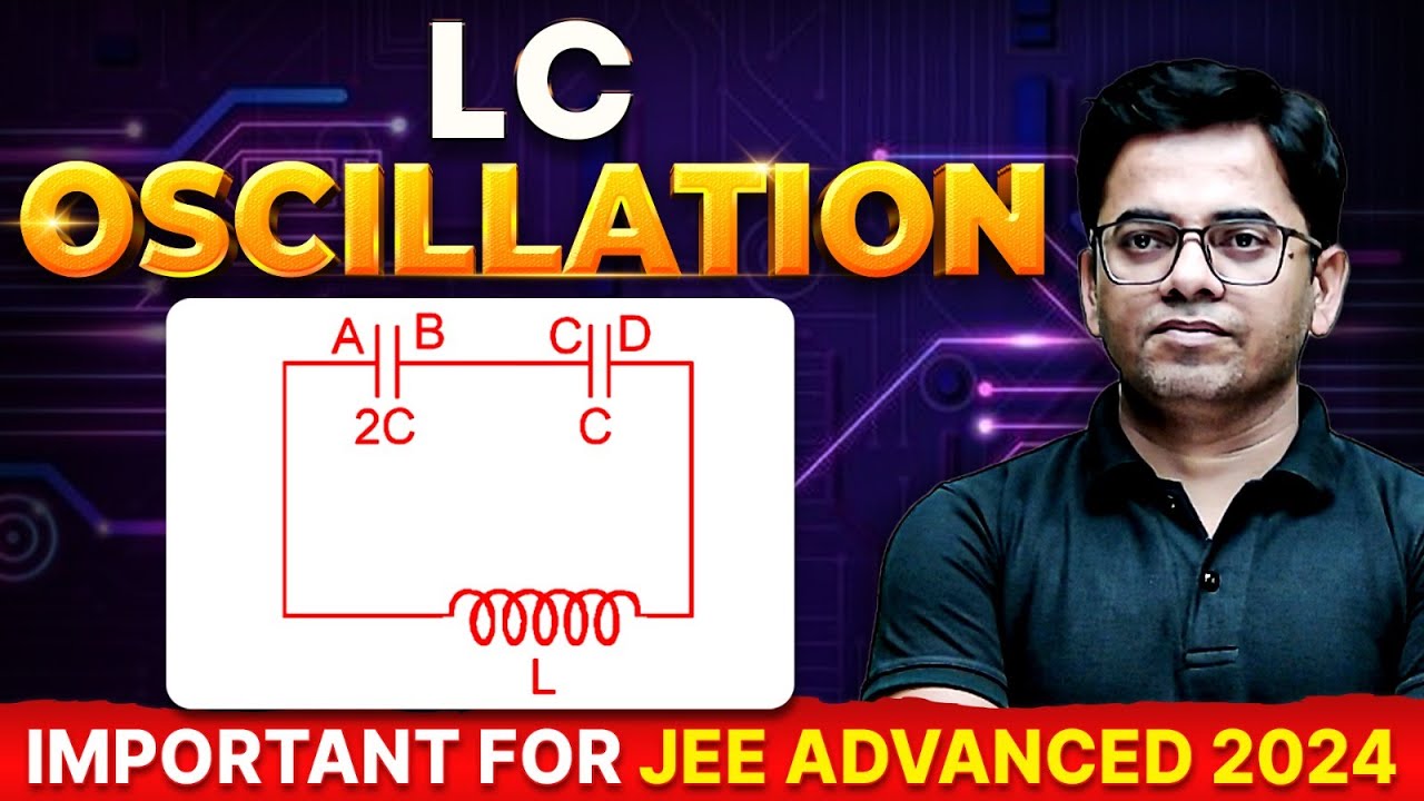 LC Oscillation | Important For JEE Advanced 2024