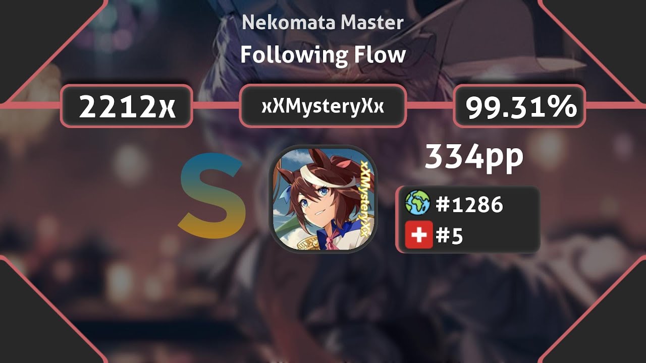 Osu!Catch - xXMysteryXx | Nekomata Master - Following Flow[Blooming Thoughts] 5.14⭐ +NM