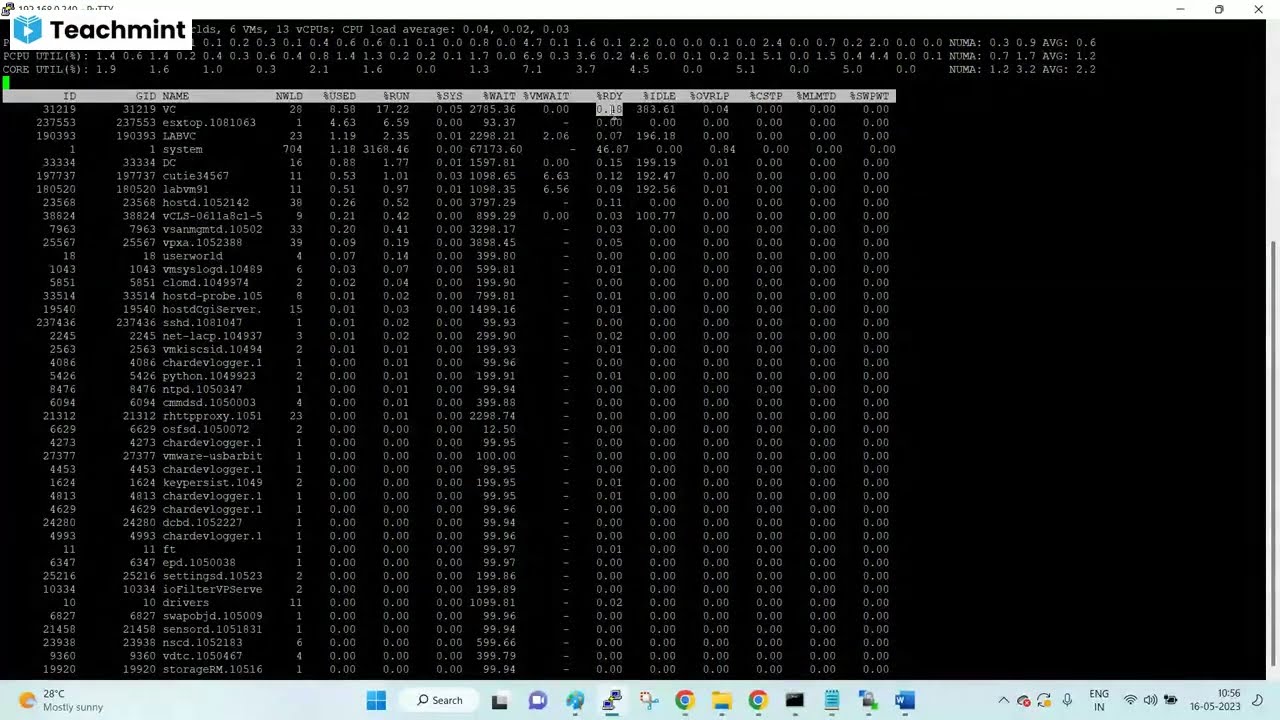 Устранение неполадок производительности виртуальной машины | SVIT Services
