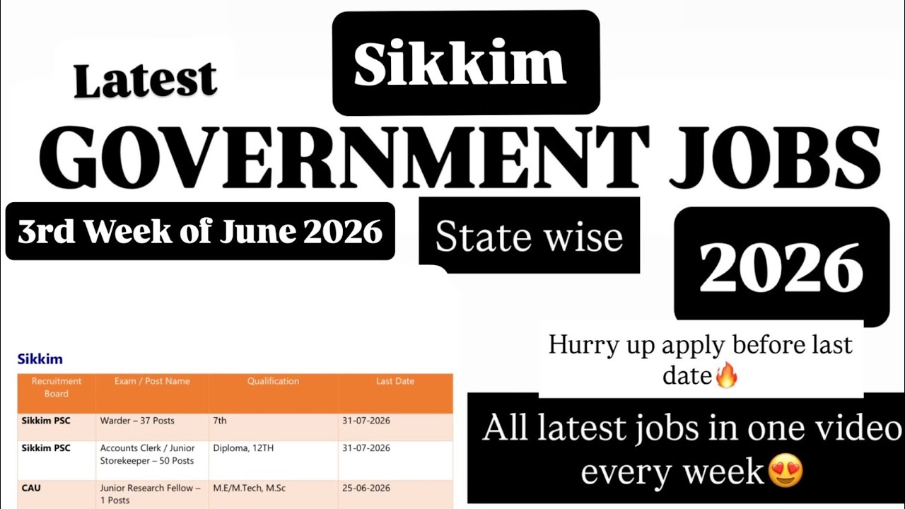 Sikkim Govt Jobs 2026 |Govt Jobs|  Sikkim Vacancy | Sikkim Recruitment |Jobs in Sikkim June 2026