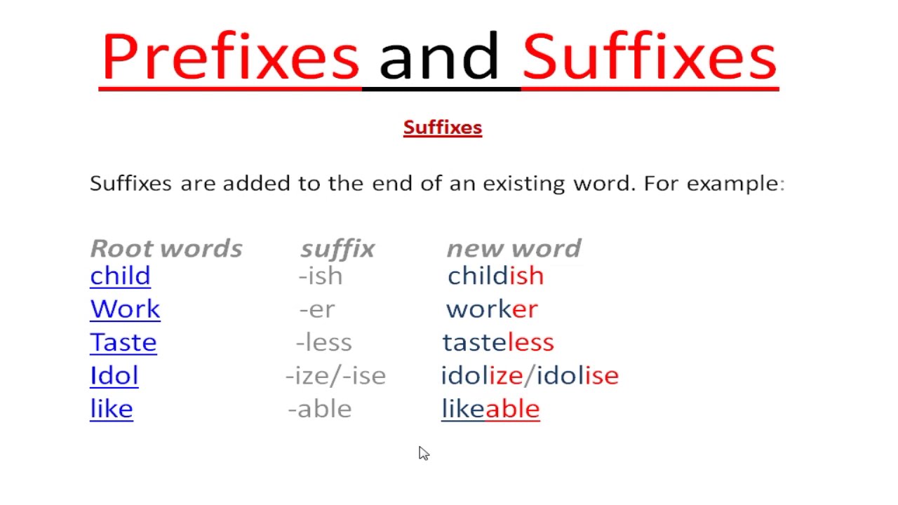 Prefixes And Suffixes