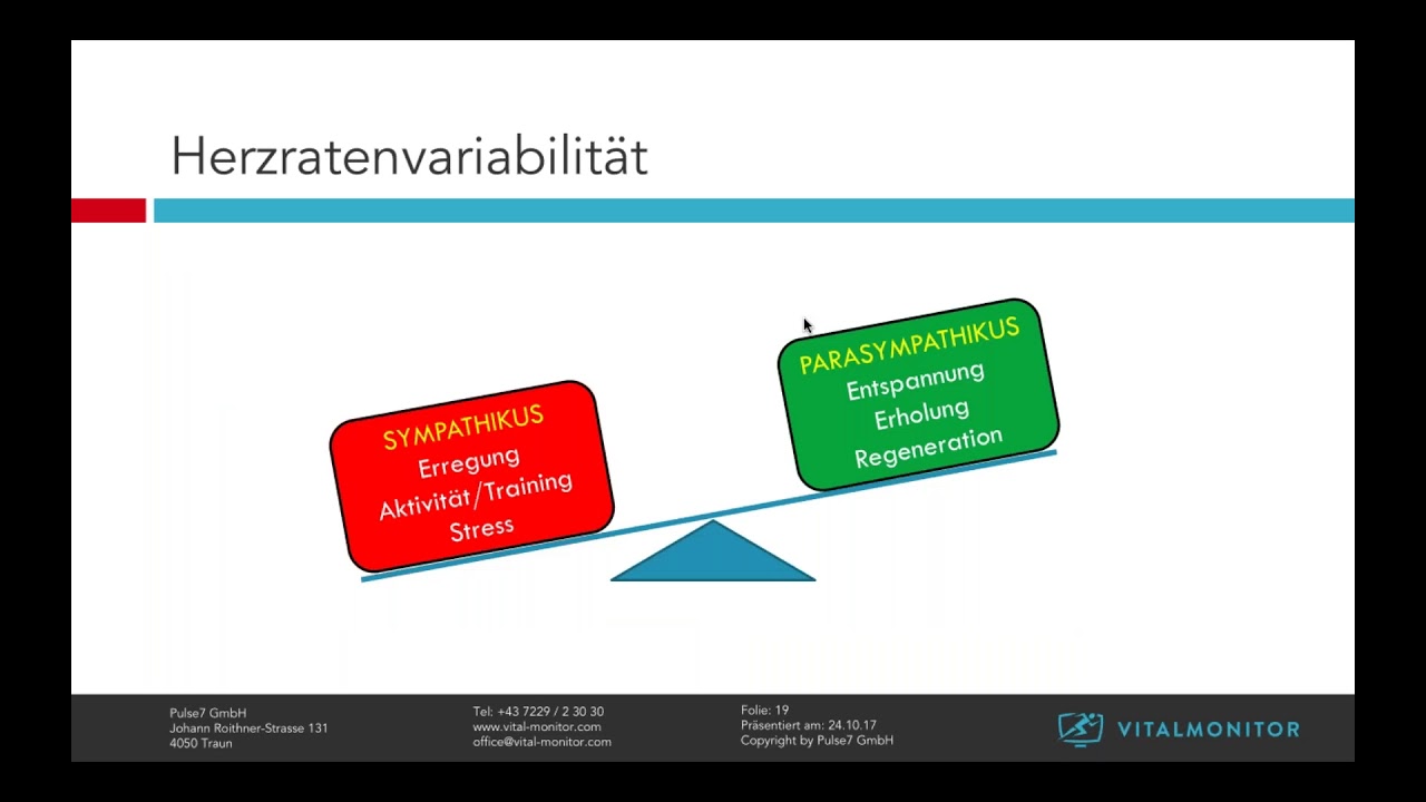 Vitalmonitor Webinar - Basiswissen HRV (Herzratenvariabilit&auml;t)