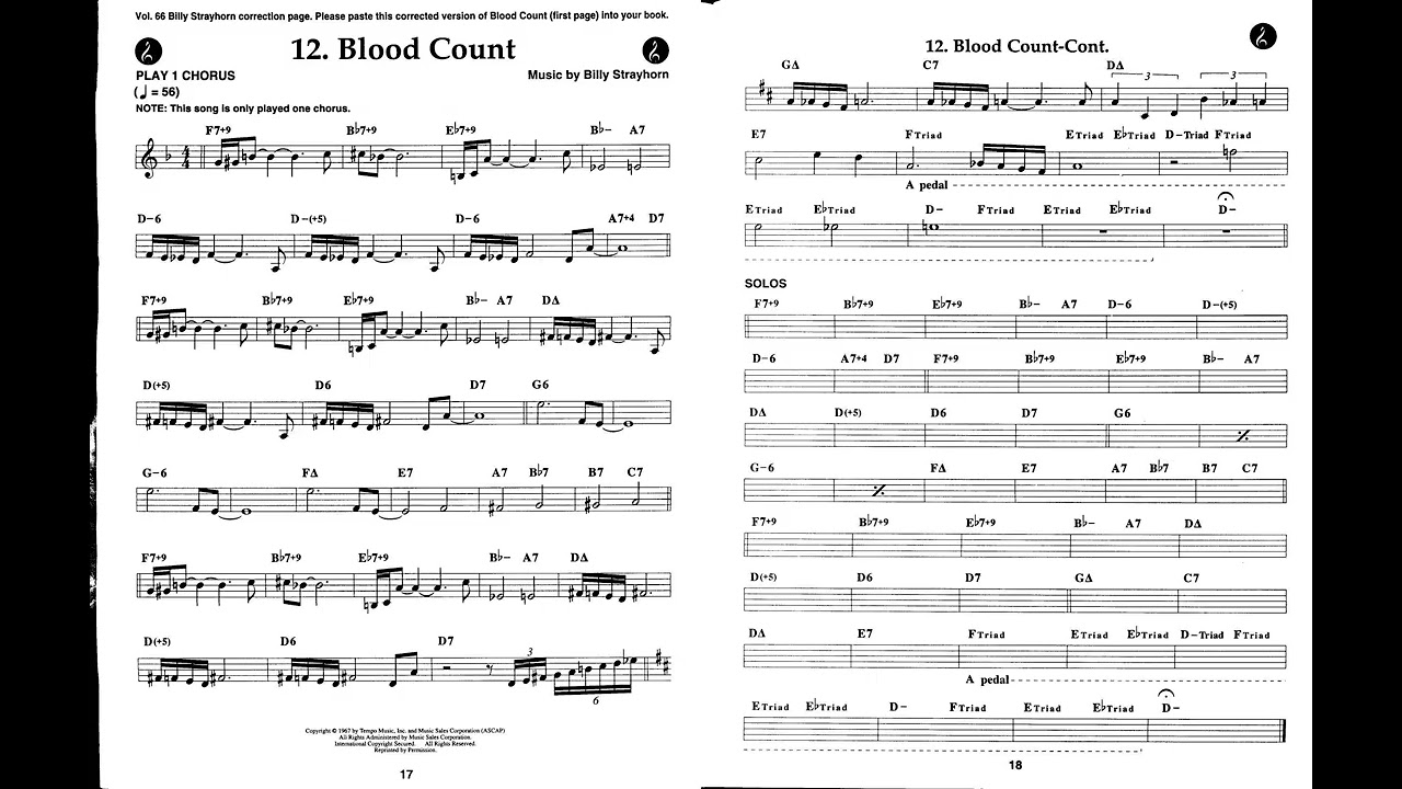 Blood Count - Billy Strayhorn (Play Along)
