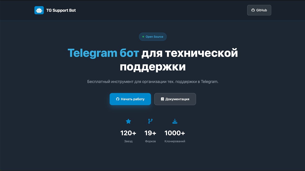 Tg Support Bot: инструкция для установки через Docker Compose