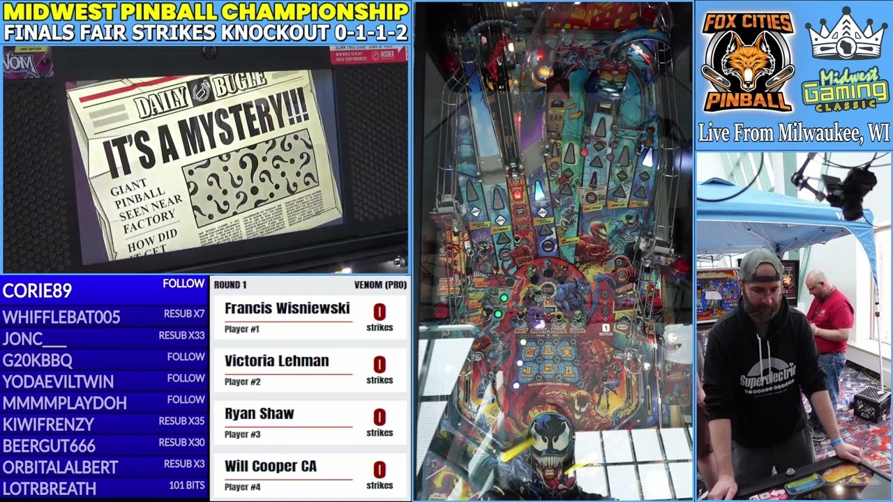 Midwest Pinball Championship Finals 2025