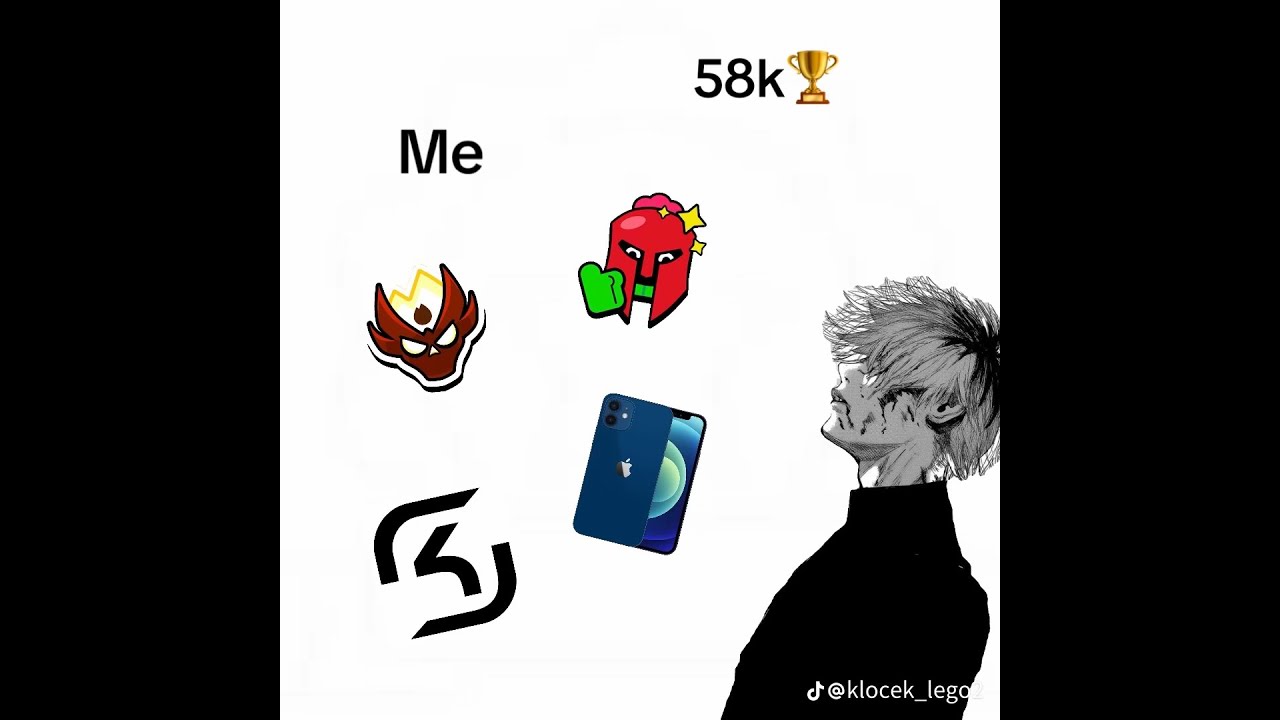 Rankd