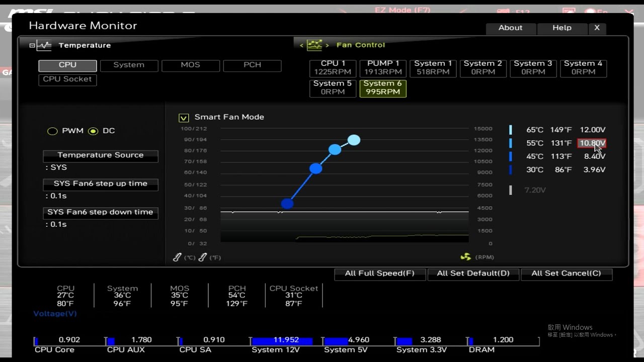 MSI BIOS Walkthrough - How can I control Fan RPM without MSI Center?