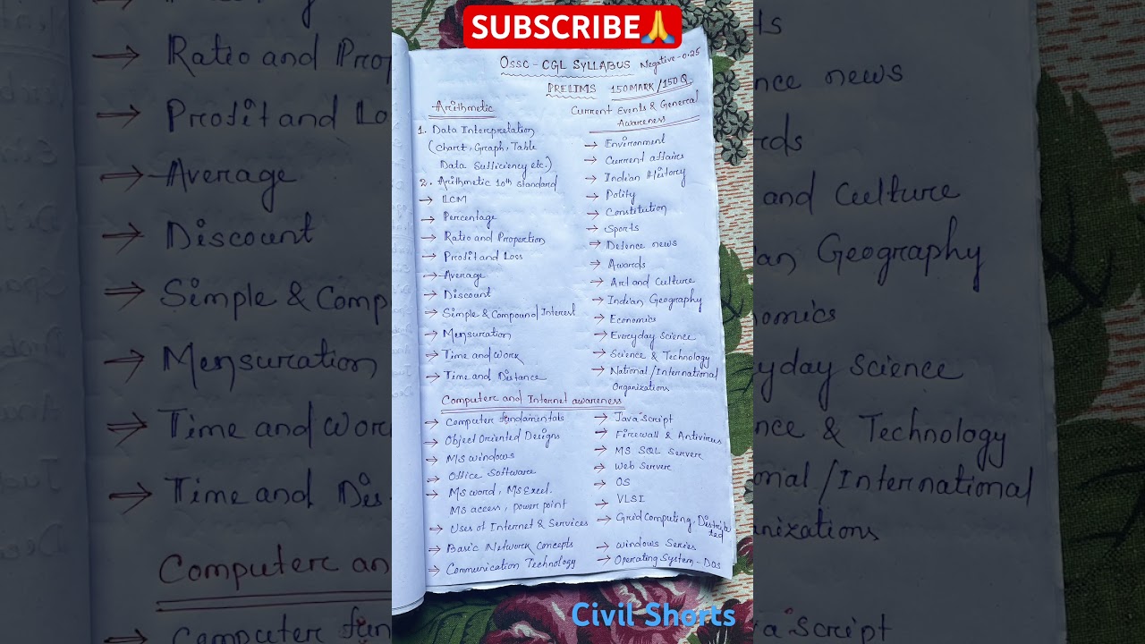 OSSC CGL 2024 SYLLABUS ||