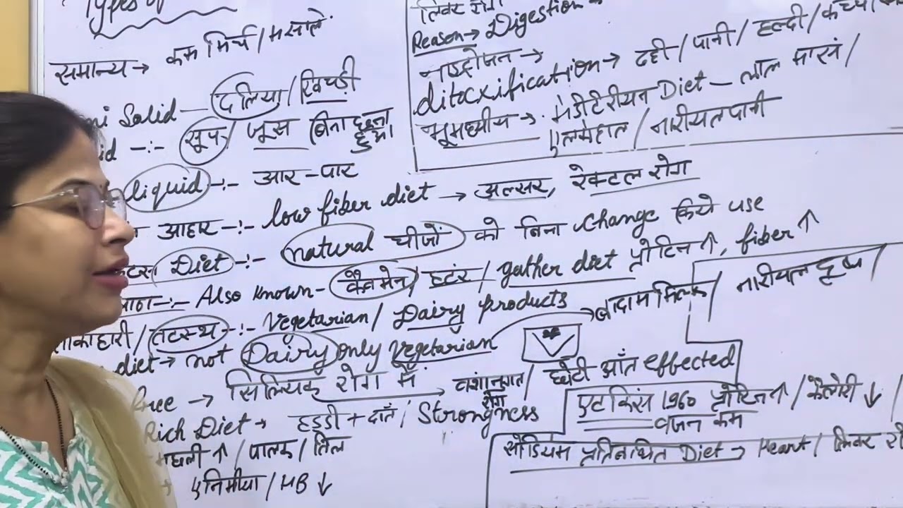 Types of Diet/ डाइट के प्रकार/ Home Science with Pooja/ important diet ke प्रकार/ 1 liner formate
