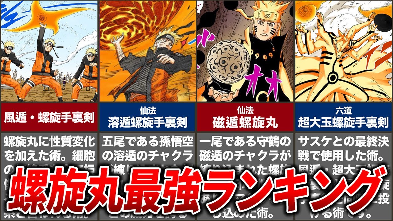 【NARUTO】螺旋丸の強さランキングを発表だってばよ！【ナルト/ボルト】