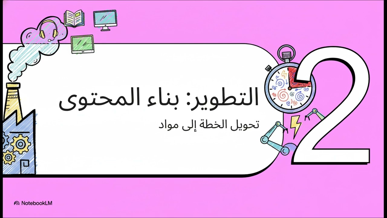 ADDIE معزز بالذكاء الاصطناعي 