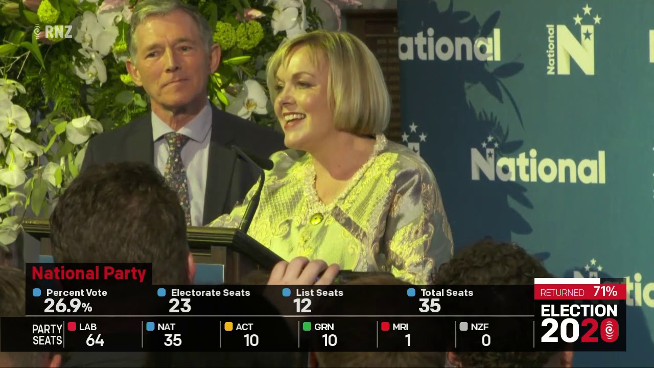 Election 2020: Judith Collins concedes defeat