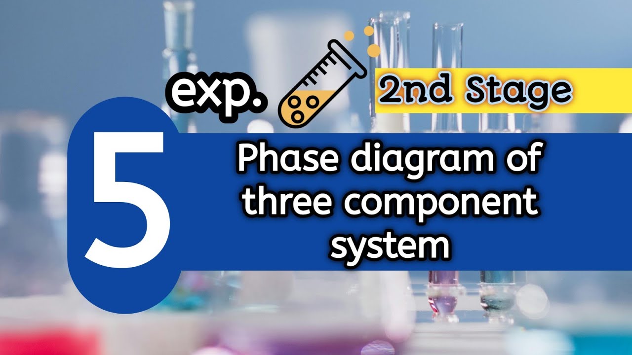 Exp5) phase diagram of three component system
