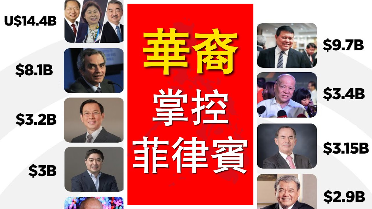 菲律宾华裔是怎么发达起来的？