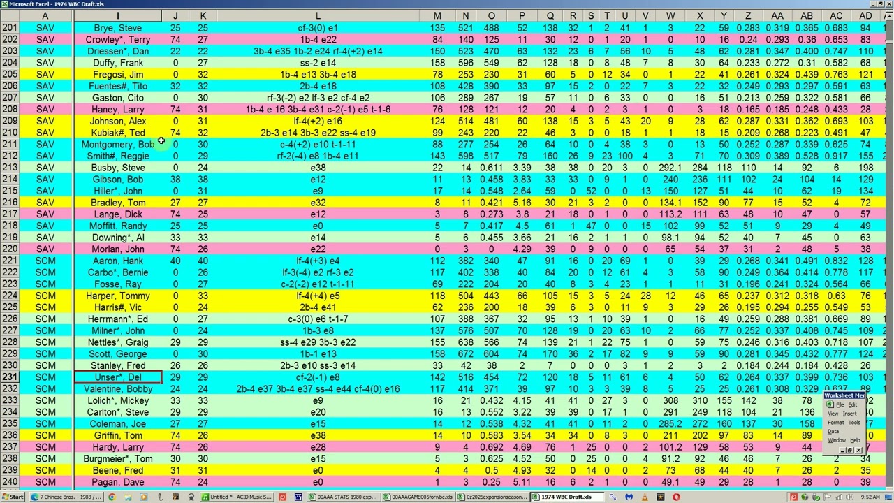 Strat-O-Matic Baseball EXCEL 1974-1977 1974 WBC Tournament South Carolina at Athens