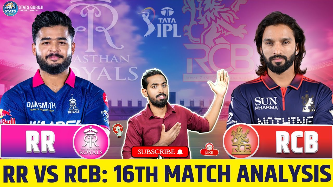 RR vs RCB Match Preview, RR vs RCB Playing 11, RR vs RCB Stats, Prediction & Pitch Report 16th Match