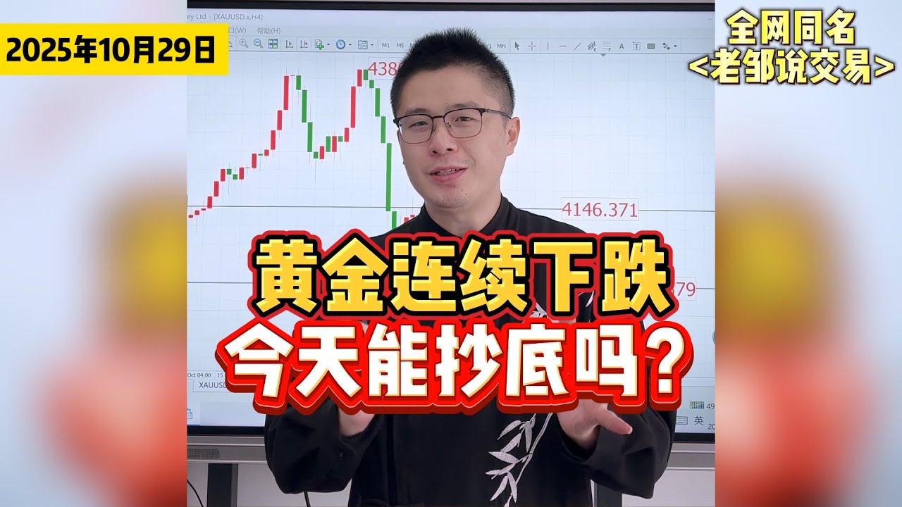 黄金连跌5天跳水260美金！凌晨利率决议公布！今天能抄底吗？