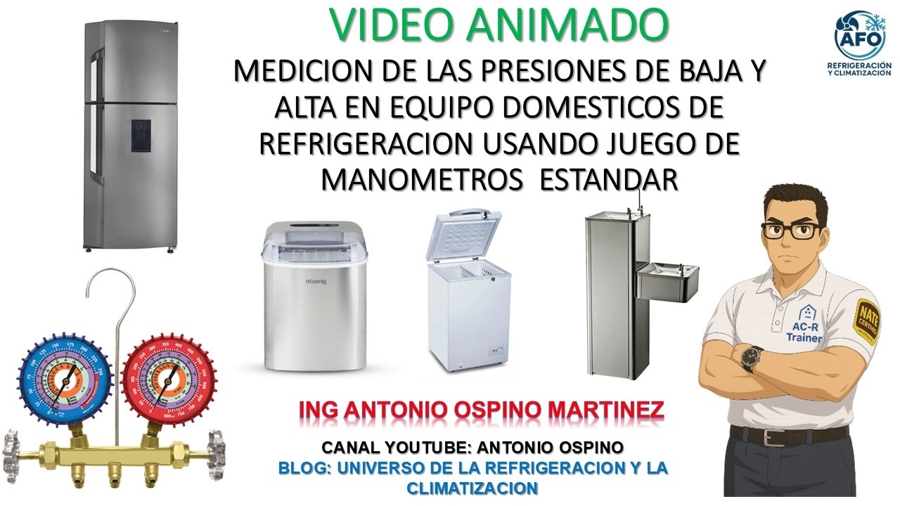 MEDICION ALTA Y BAJA PRESION EN EQUIPO DOMESTICO REFRIGERACION CON MANOMETRO ESTANDAR