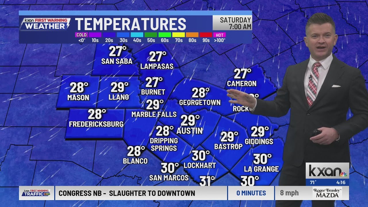 Another arctic blast for the weekend | KXAN Forecast (Jan. 29)