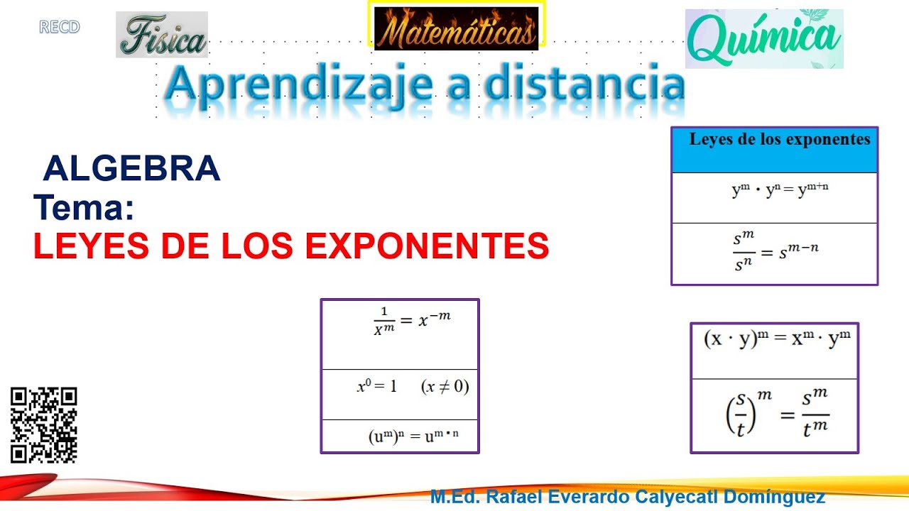 LEYES DE LOS EXPONENTES